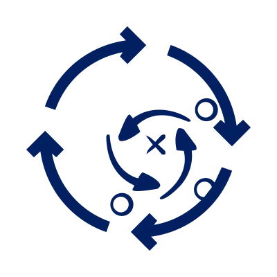 Counter direction rotation